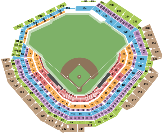 Texas Rangers Opening Day Tickets Rangers Vs Yankees